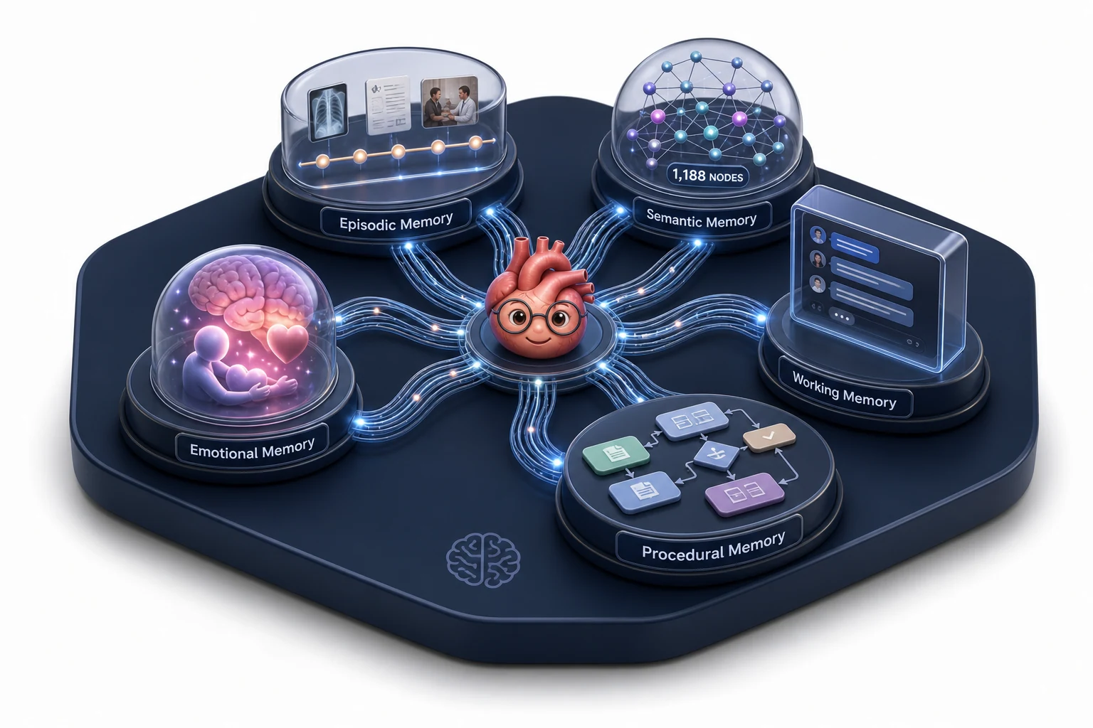 Corwin's Brain: AI knowledge system absorbing medical literature